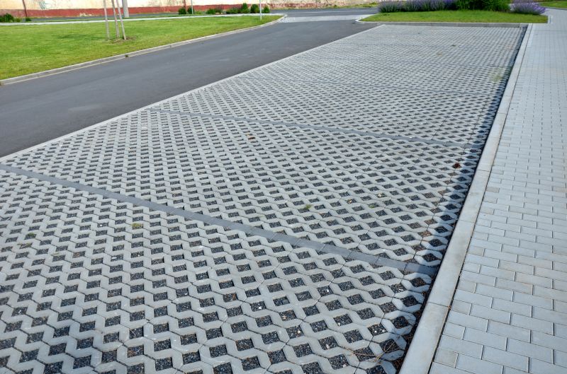 Permeable Paver System